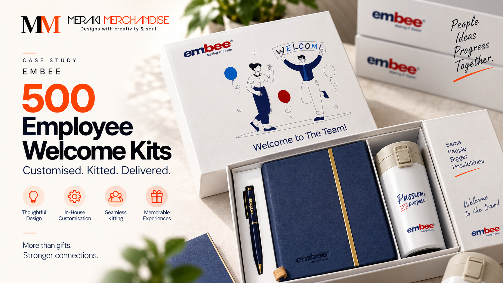 500 Employee Welcome Kits — Designed Around the Employee Experience